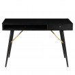 Bureau Vero - PRO LIVING